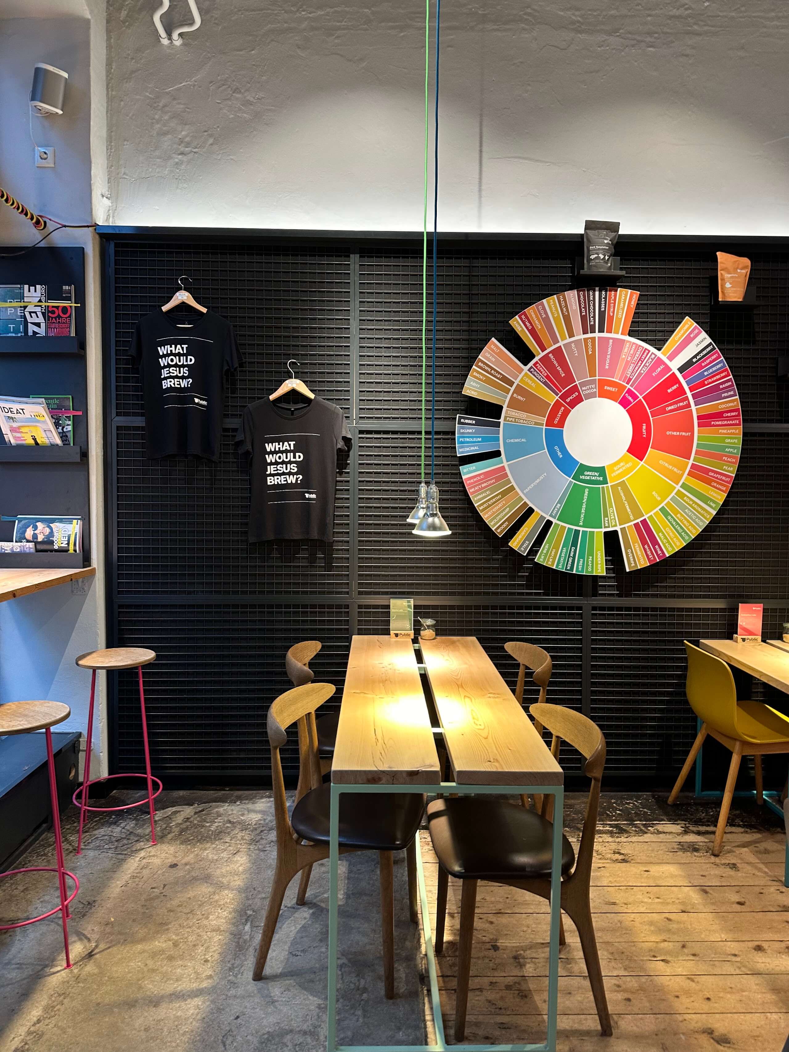 Public Coffee Roasters — coffee roaster in Hamburg